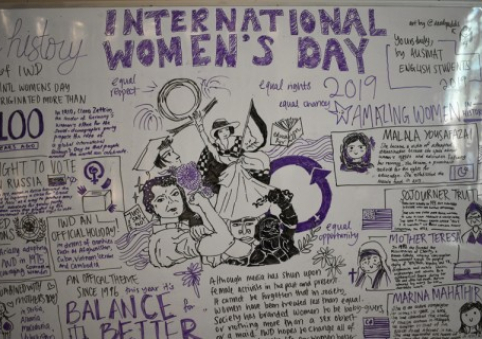 International Women’s Day 2019 by AUSMAT English students