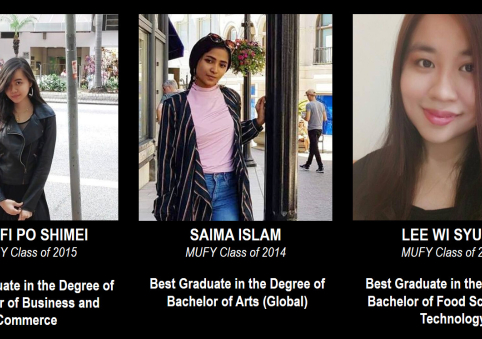 MUFY Alumnae Named Monash University Best Graduates