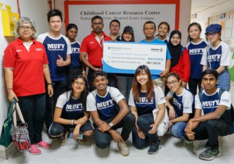 MUFY Donated RM14,500 to Two NGOs