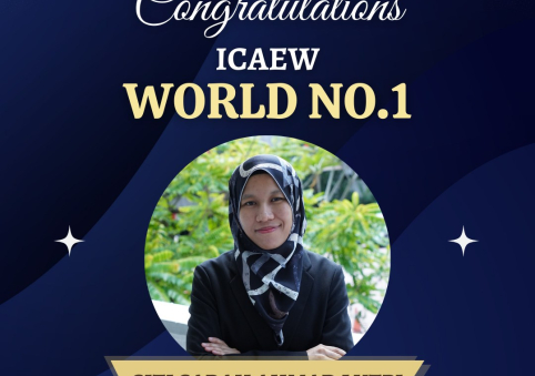 Sunway TES Student Achieves No.1 Global Ranking in 2024 ACA Examinations