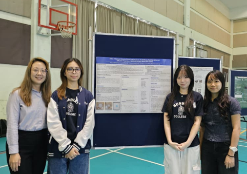 From Curiosity to Discovery: Sunway A-Level Students Explore the World of Research