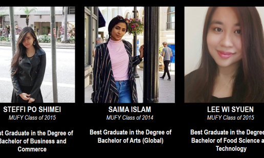 MUFY Alumnae Named Monash University Best Graduates