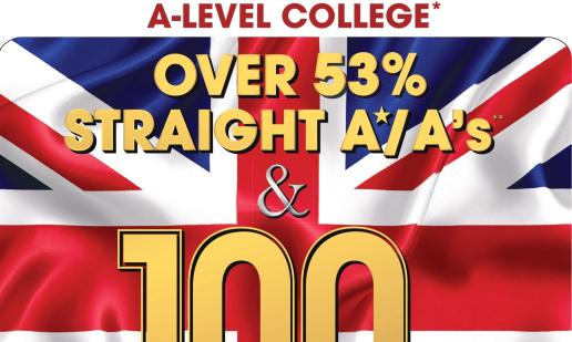 A-Levels 100% Pass Rate